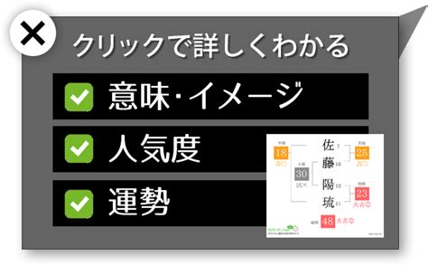 燈也|【燈也】男の子の名付けについて。燈也、ぱっと読めますでしょ。